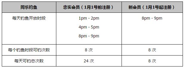 第61分钟，切尔西打出快速反击，杰克逊分球，穆德里克插上突入禁区后与米尔纳身体对抗后倒地！